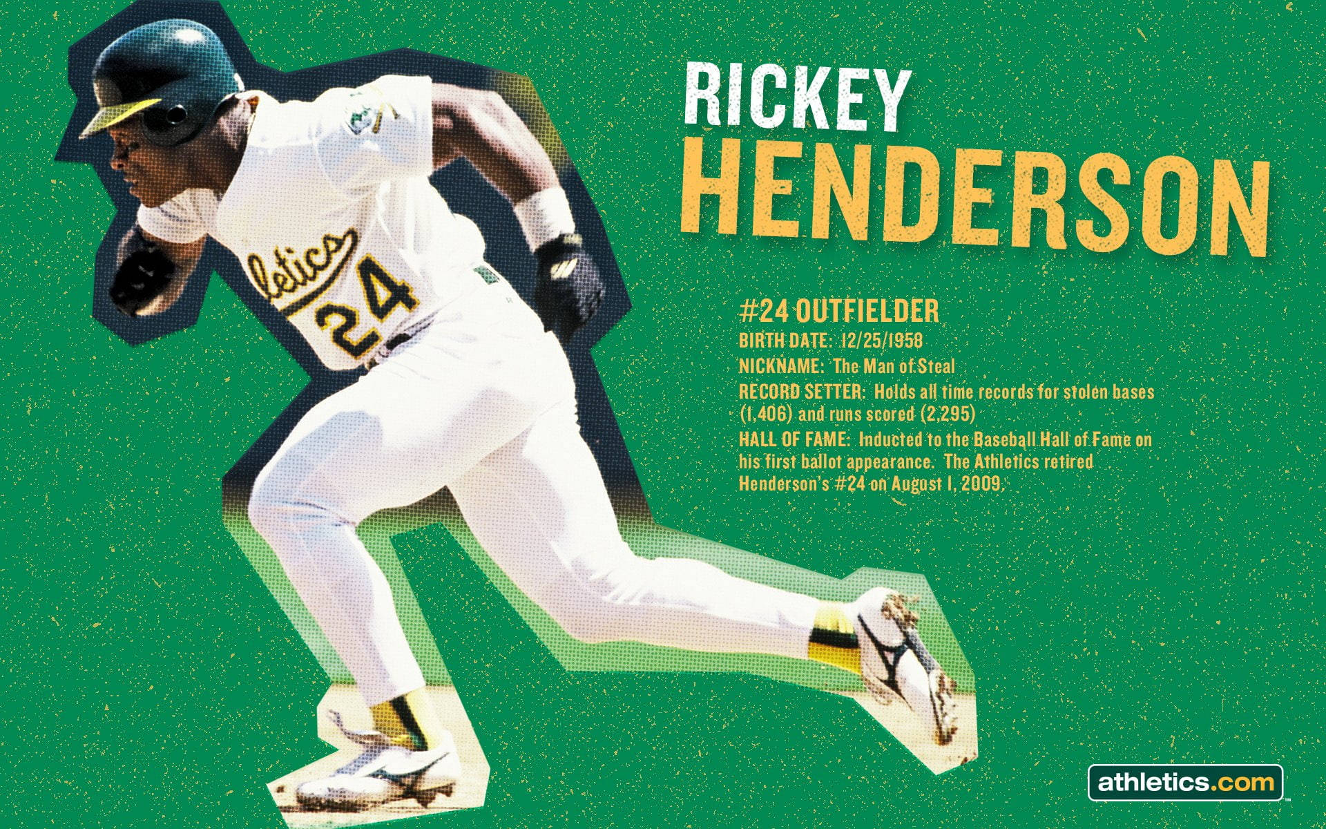 Download Oakland Athletics Rickey Henderson Wallpaper