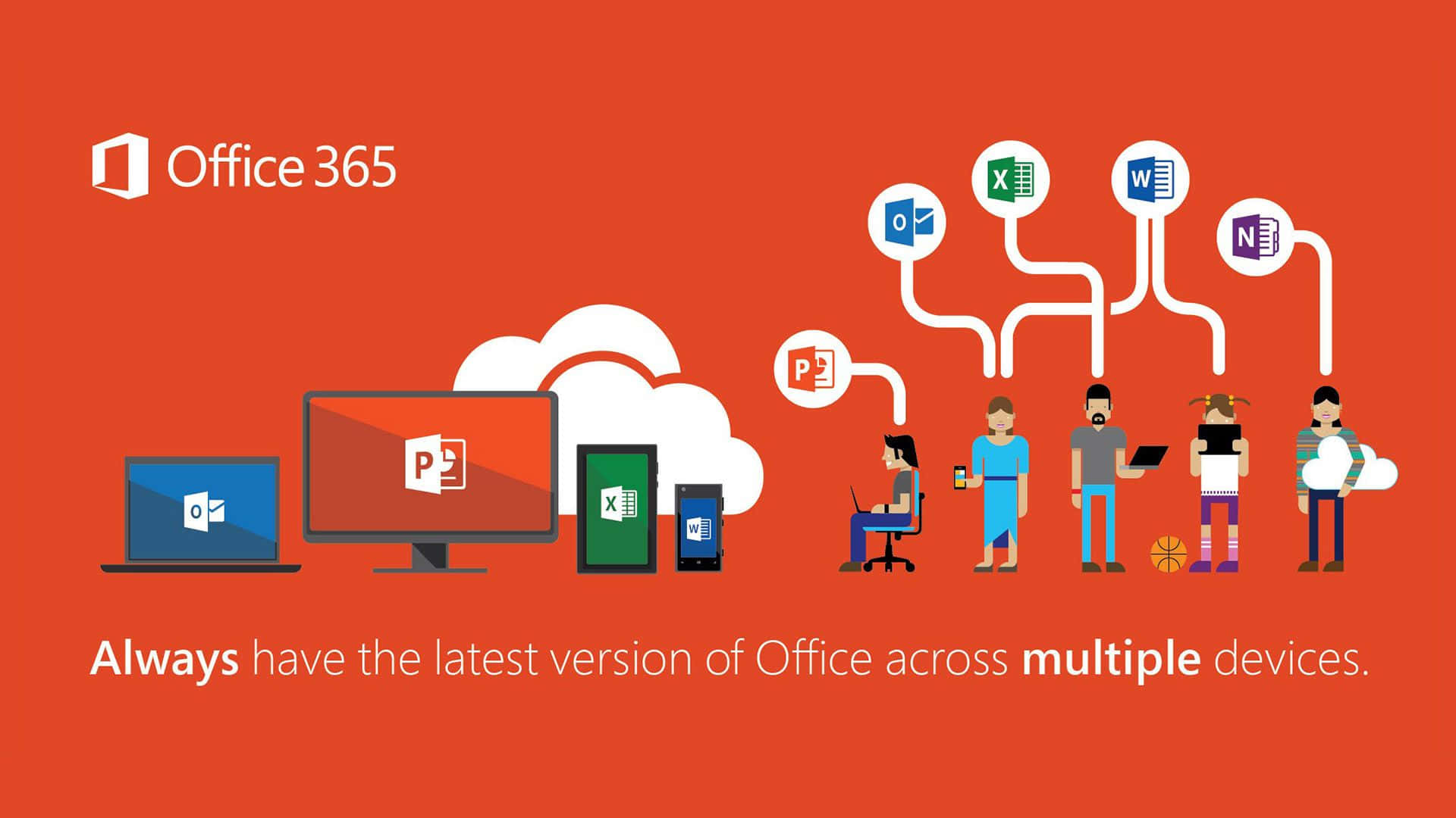 Øgproduktiviteten Med Office 365.