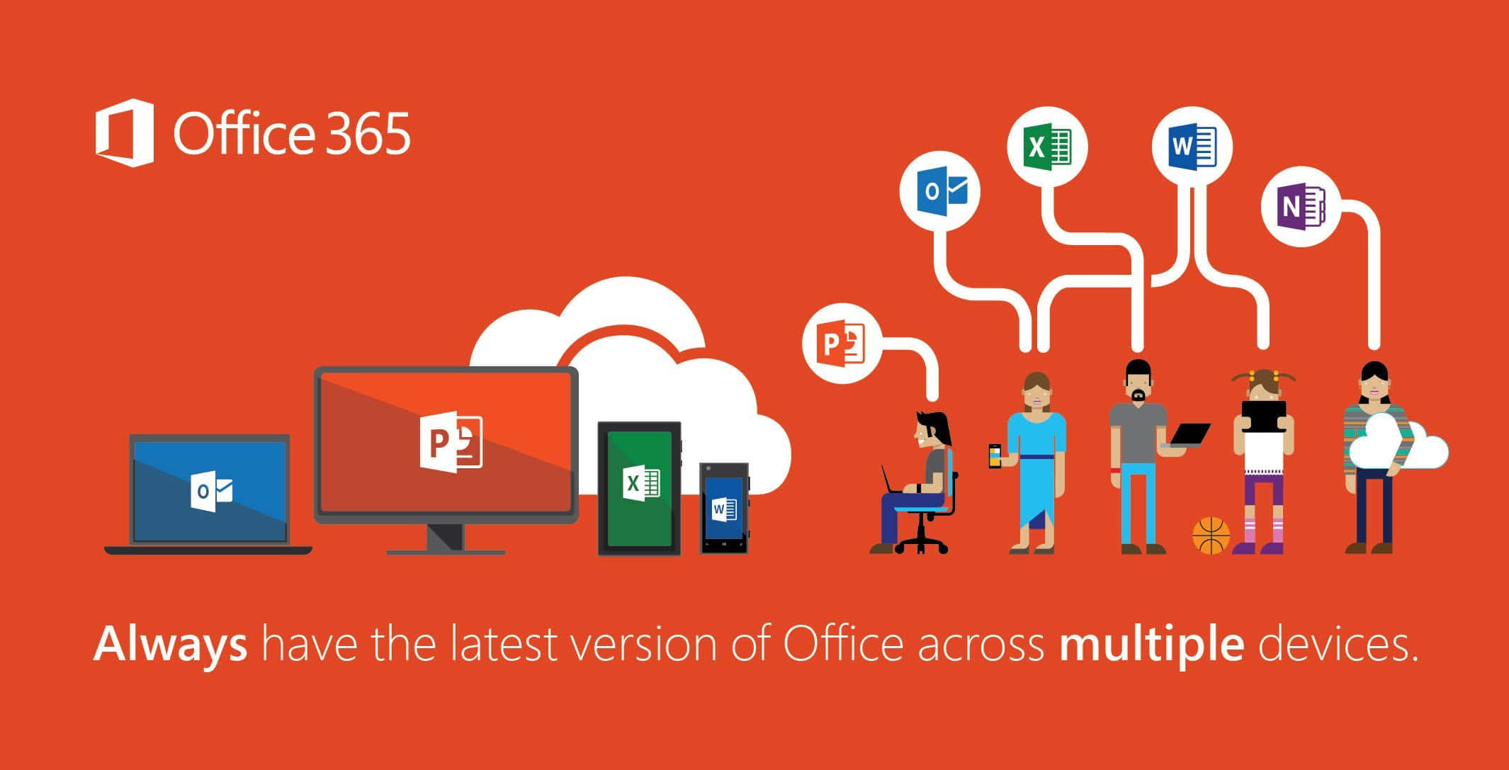 Office365 Er Den Bedste Version Af Office Med Flere Tjenester.