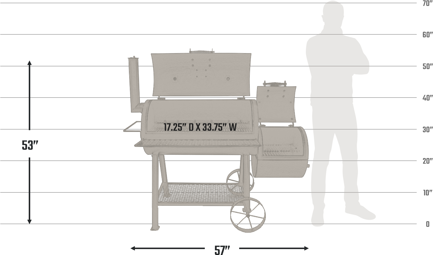 Offset Smoker Dimensions Comparison PNG