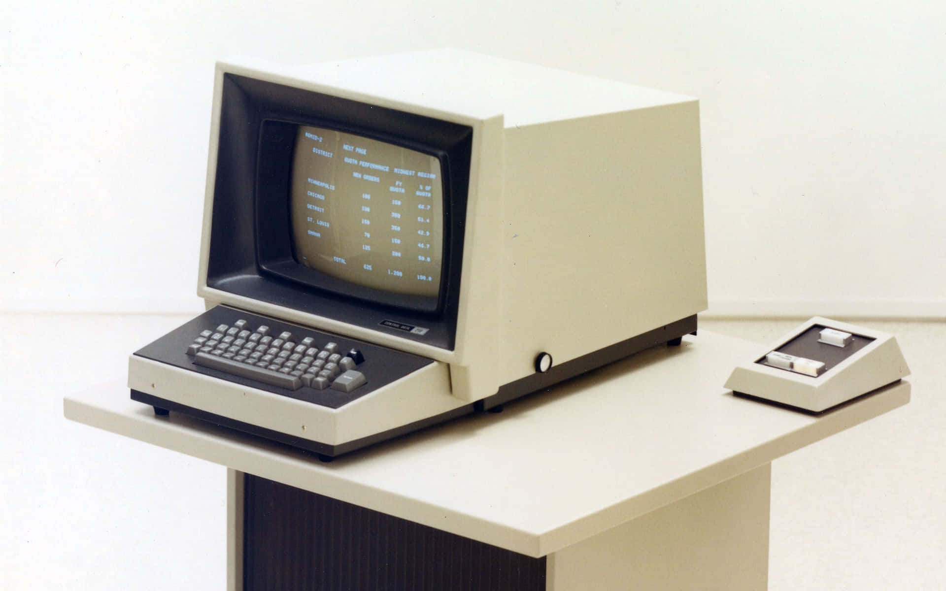 Et computer på et bord Wallpaper