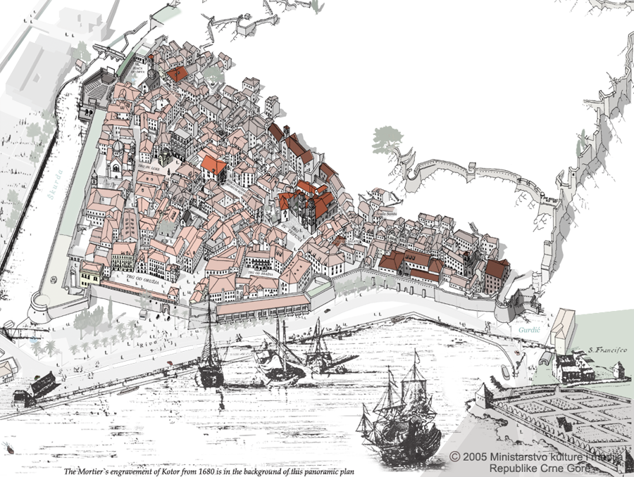 Old Town Kotor Aerial Illustration PNG