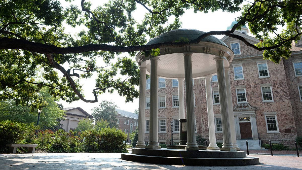 Old Well Attraction In University Of North Carolina Wallpaper