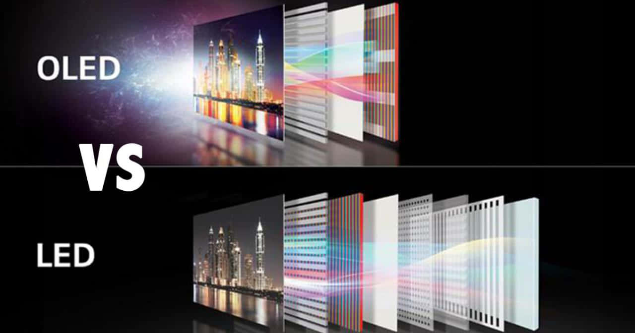 OLED LCD TV-billede aftagelig tapet
