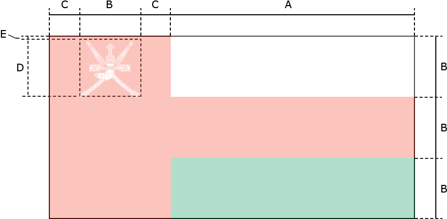 Oman Flag Diagram PNG