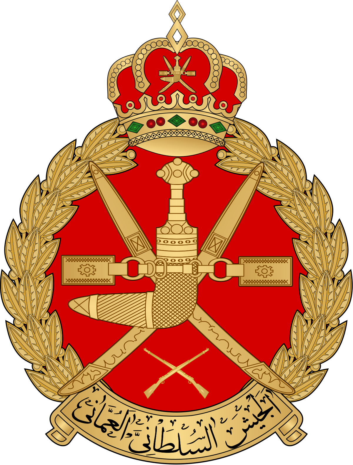 Oman National Emblem PNG