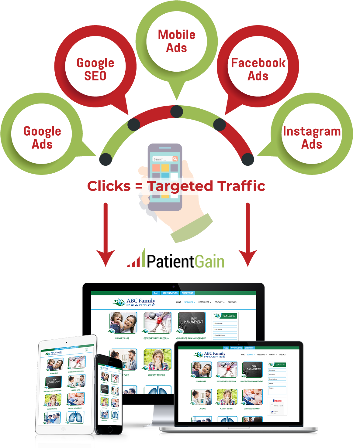 Online Marketing Strategies Targeted Traffic PNG