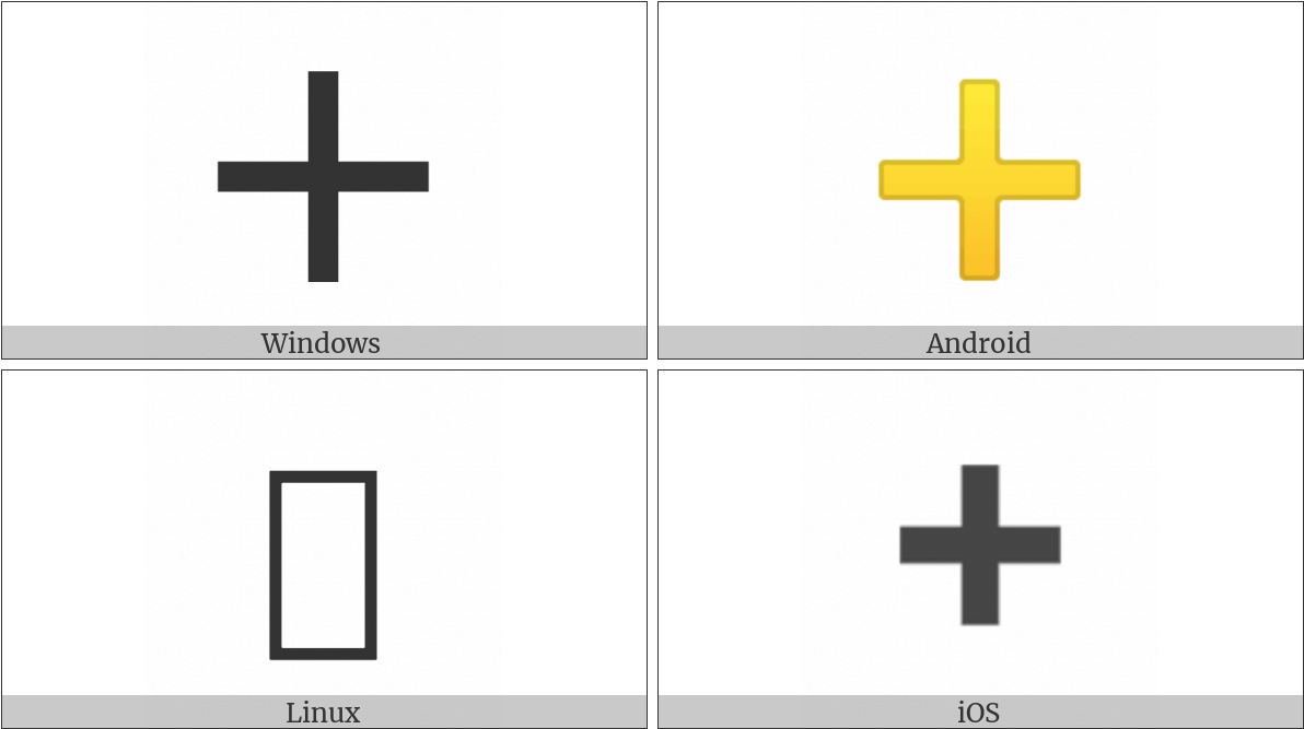 Operating System Plus Sign Comparison PNG