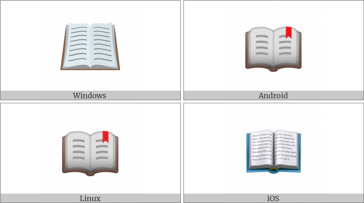 Operating Systems Open Books PNG