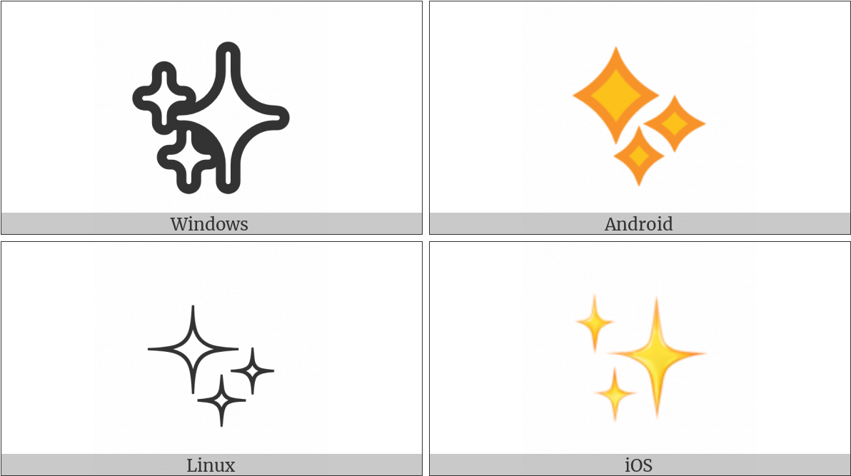 Operating Systems Sparkling Stars Comparison PNG