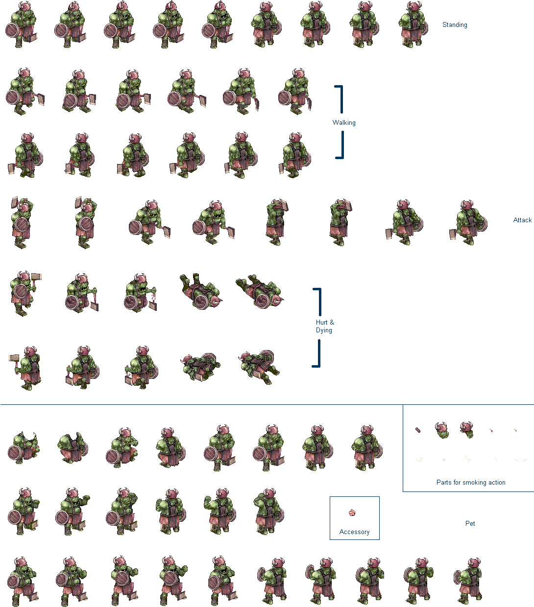 Orc_ Sprite_ Sheet_ Animation PNG