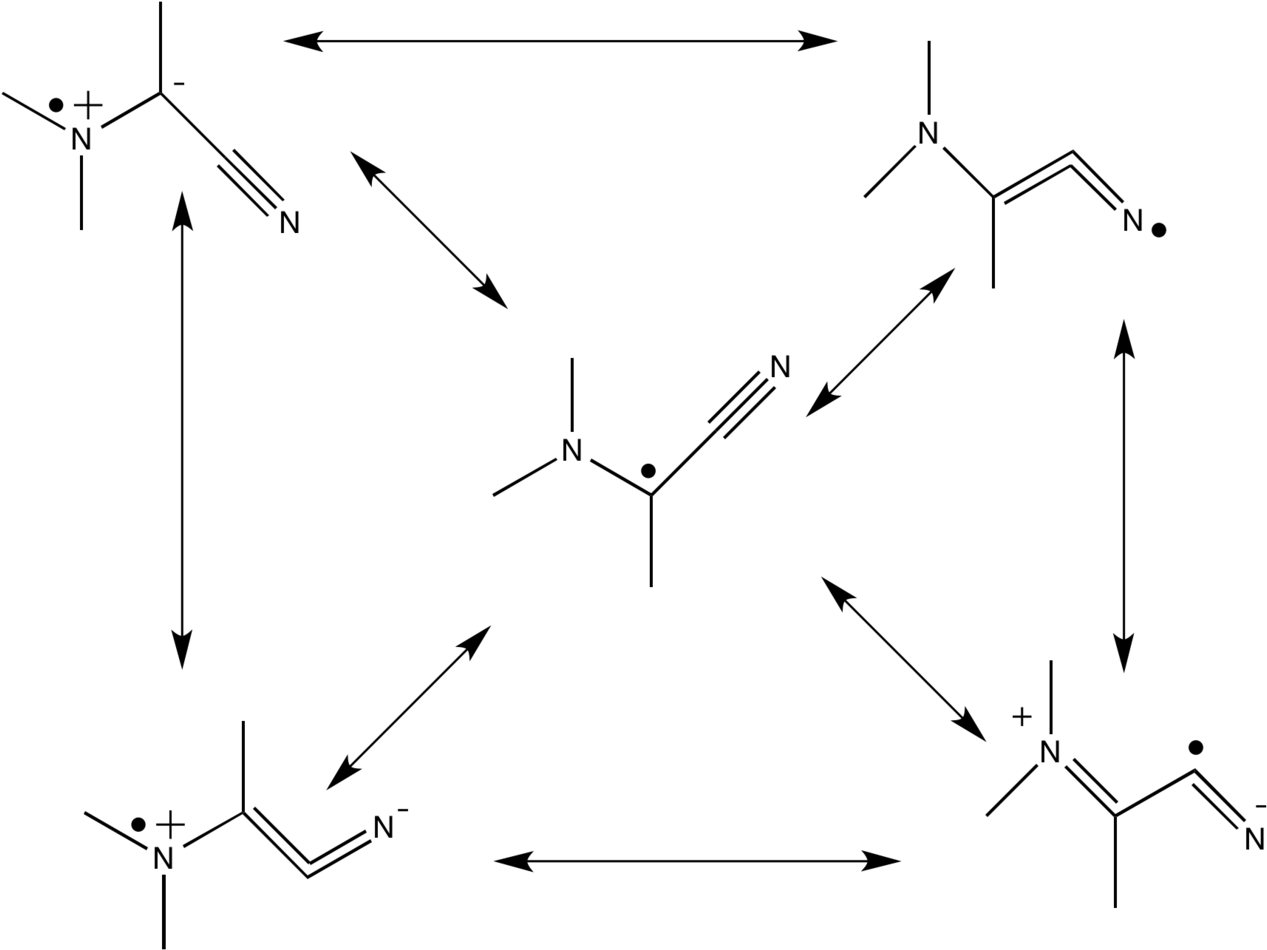 Organic Nitrogen Compounds Reactions PNG