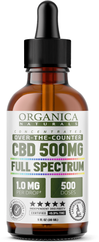 Organica Naturals C B D Oil Dropper Bottle PNG