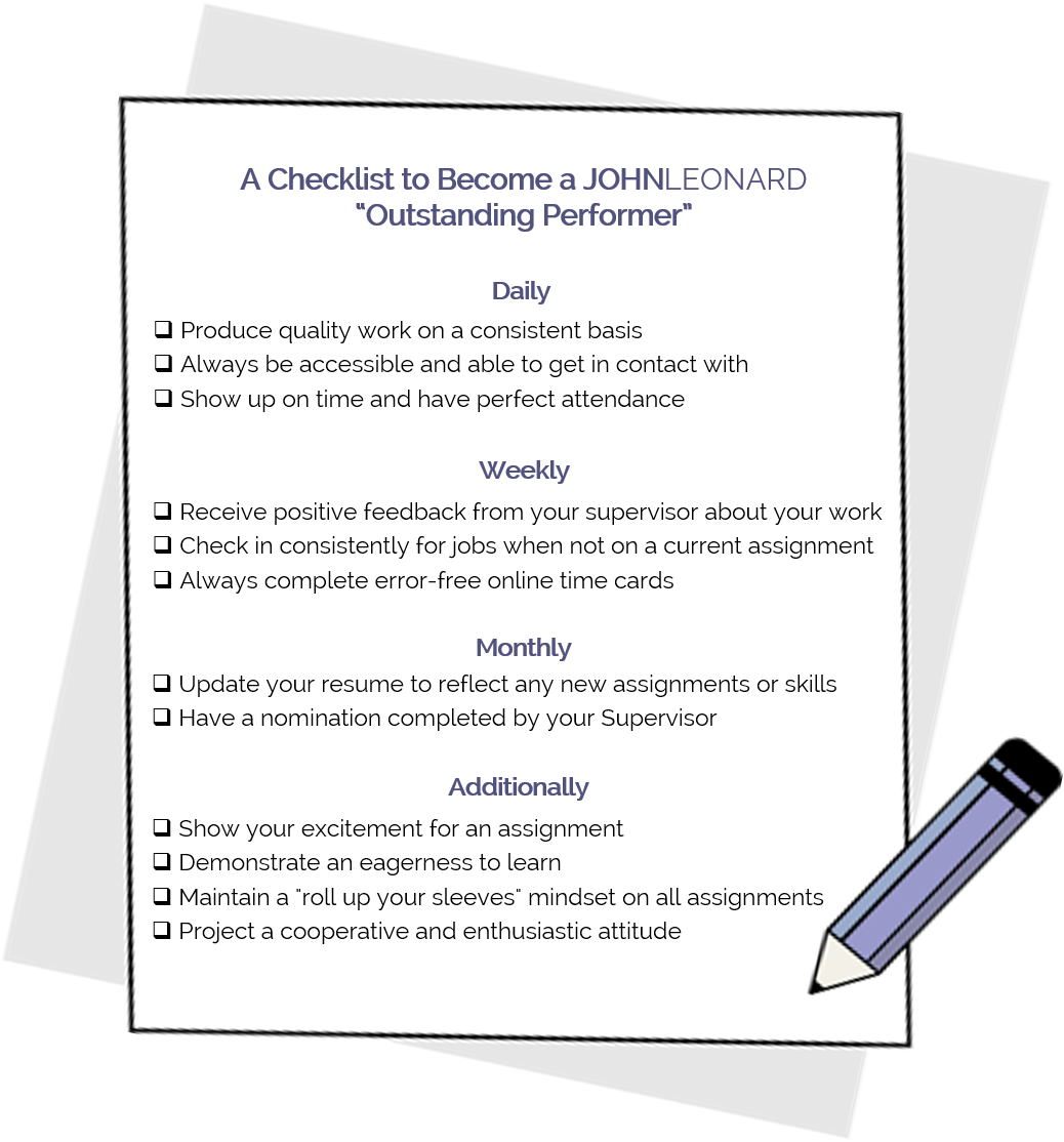 Outstanding Performer Checklist PNG