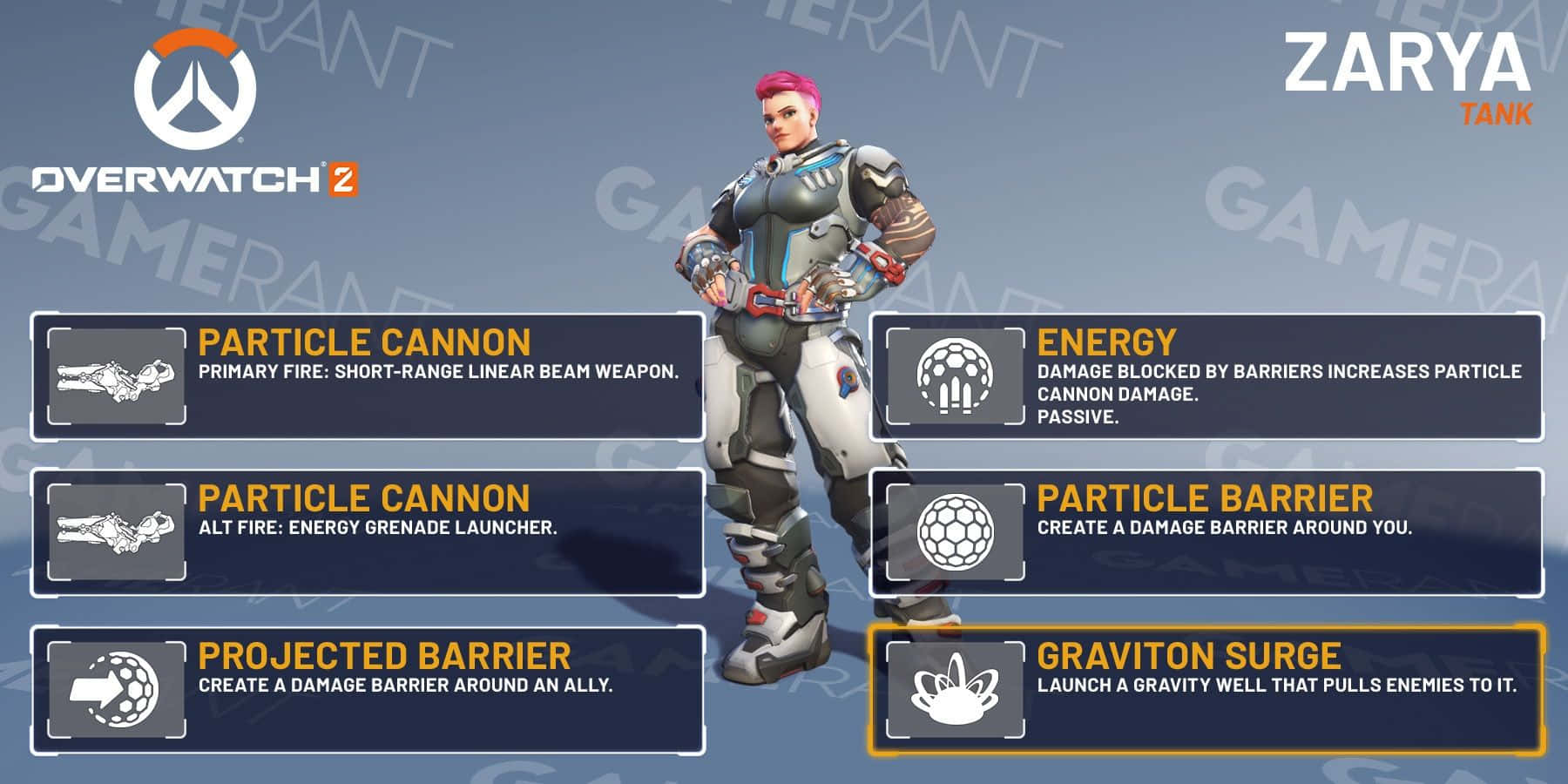Overwatch hero Zarya showing off her Particle Cannon Wallpaper