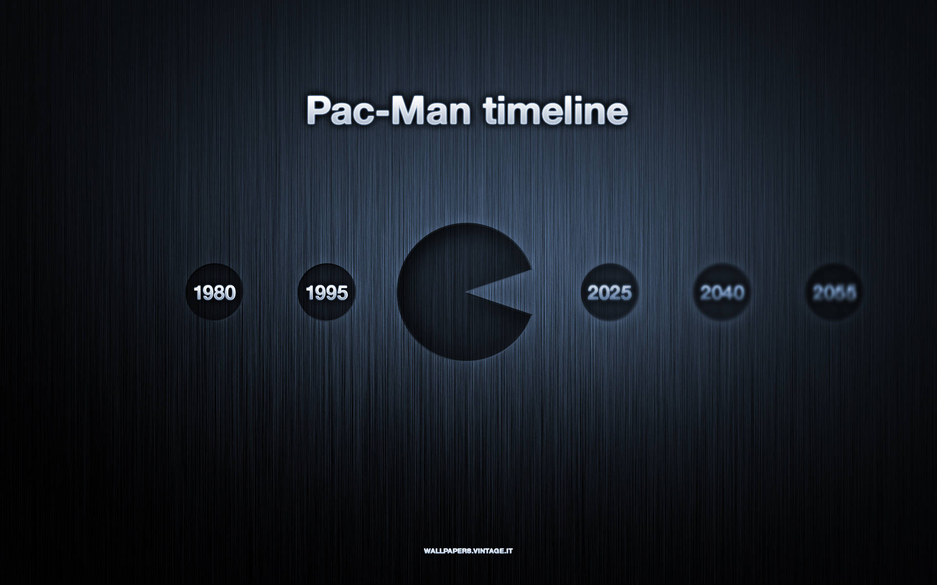 Pac Man Video Game Timeline Wallpaper