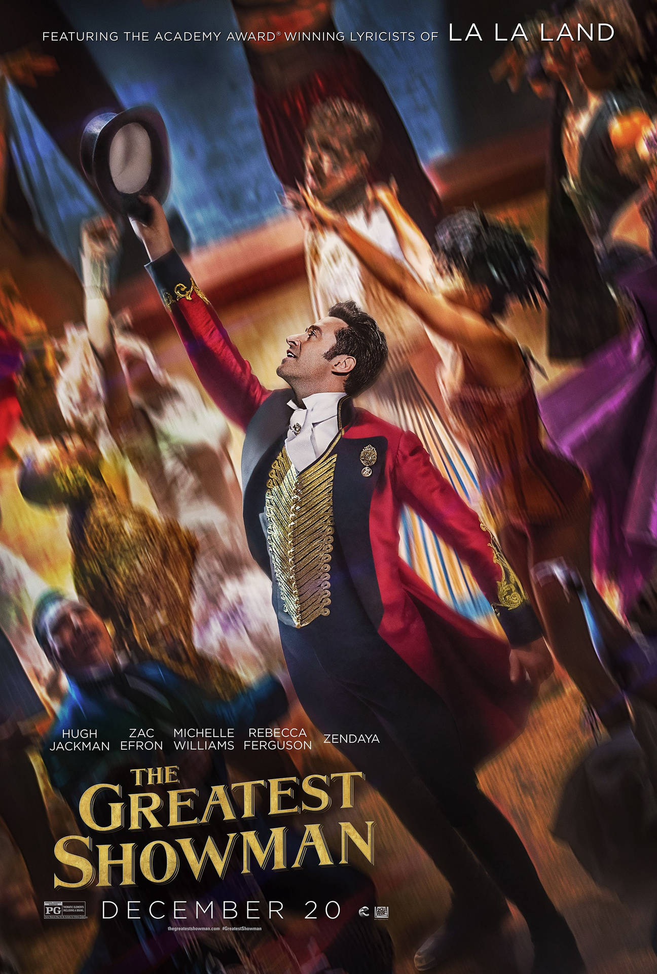 Painted Art Of The Greatest Showman Wallpaper
