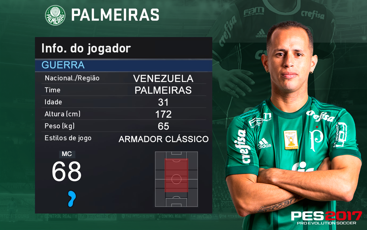 Palmeiras Player Guerra P E S2017 Profile PNG