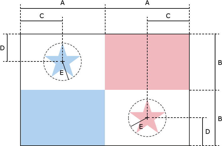 Panama Flag Diagram PNG