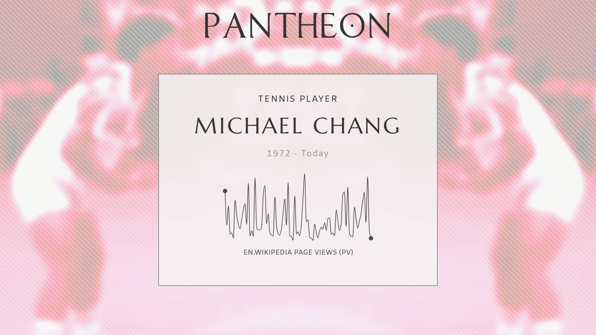Pantheon Michael Chang stil med grafisk tryk af dramatiske farver. Wallpaper