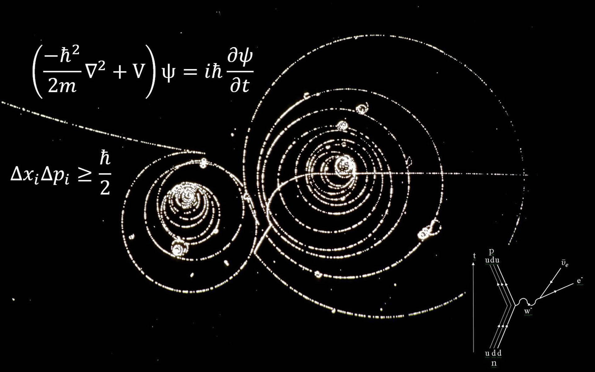 Particle Physics Equation Wallpaper