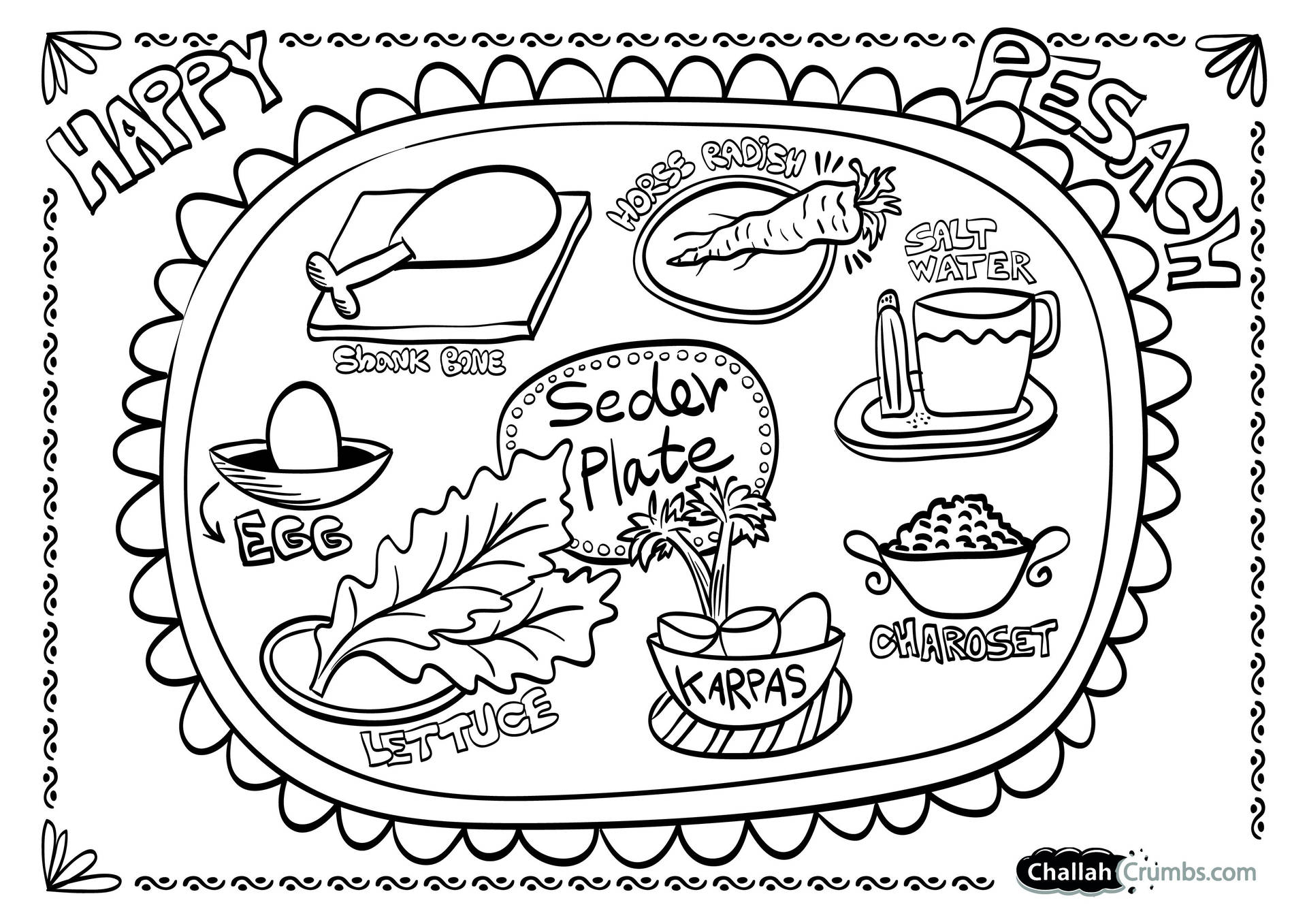 Passover Seder Plate Art Background