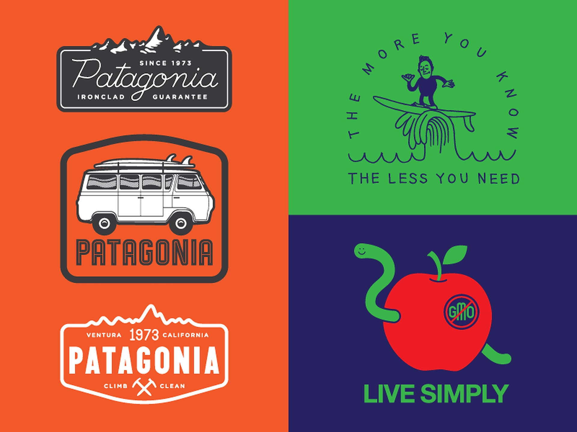 Patagonia Logo Collage Wallpaper