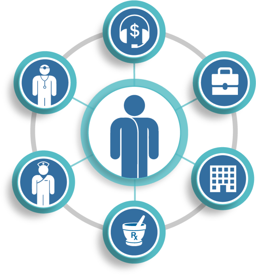 Patient Care Network Graphic PNG