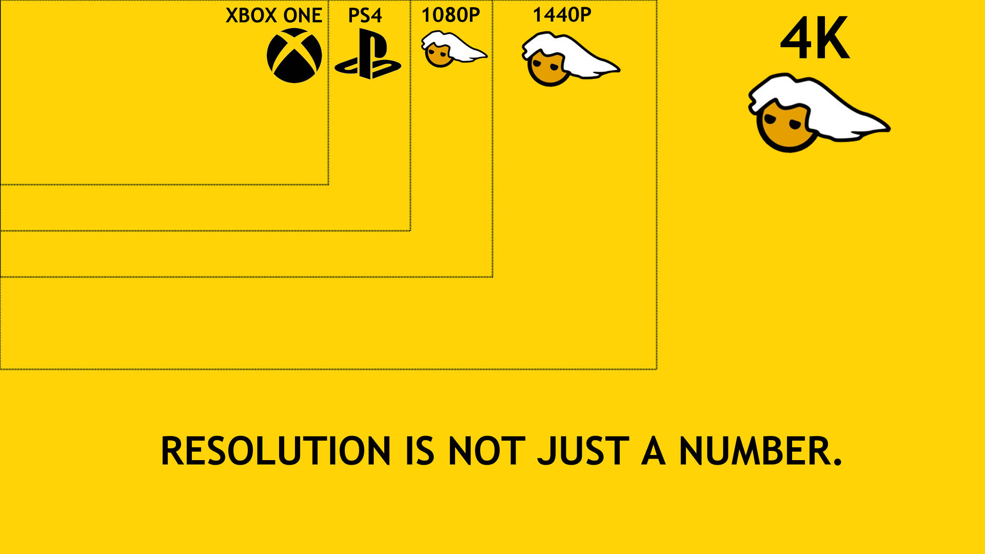 Pc Master Race Resolution Hierarchy Wallpaper