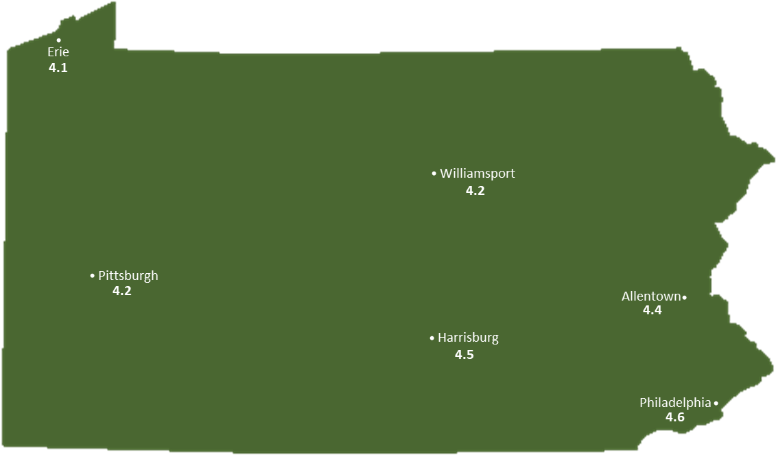Pennsylvania City Ratings Map PNG