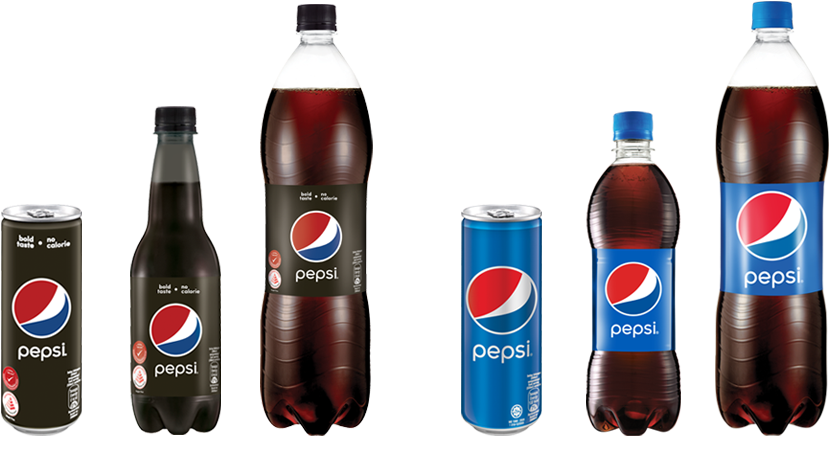 Pepsi Variety Pack Sizes PNG