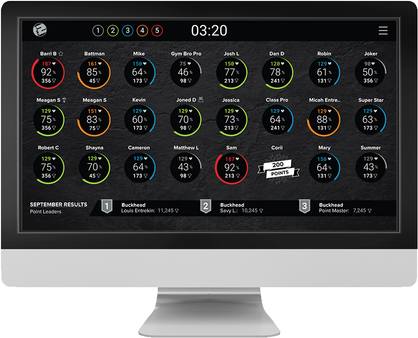 Performance Monitoring Dashboard Display PNG