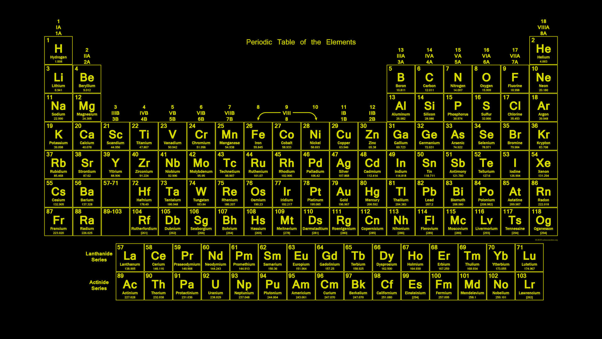 Periodic Table Black Yellow Aesthetic Wallpaper