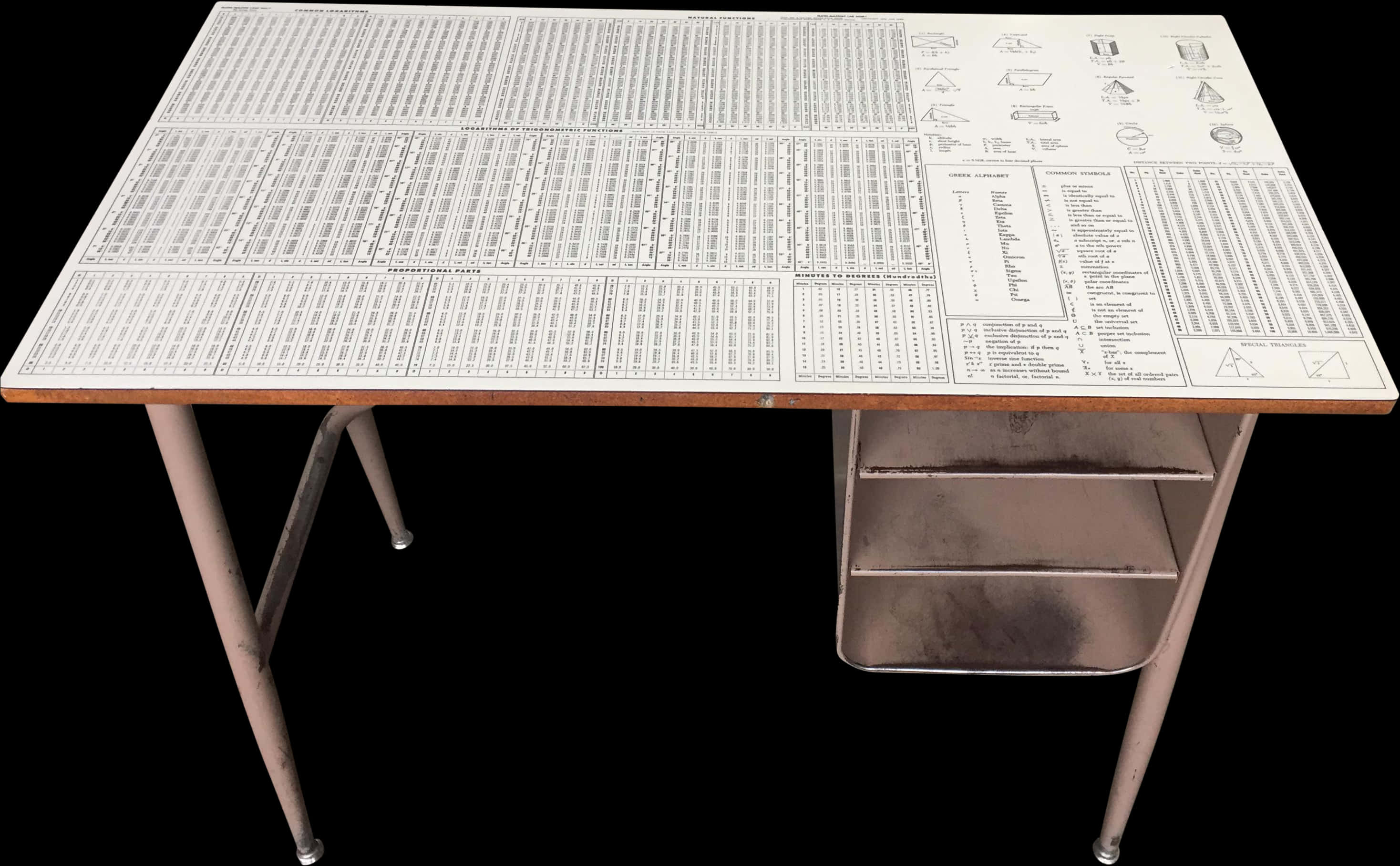 Periodic Table Desk Design PNG