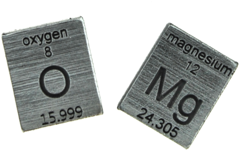 Periodic Table Elements Oxygen Magnesium PNG