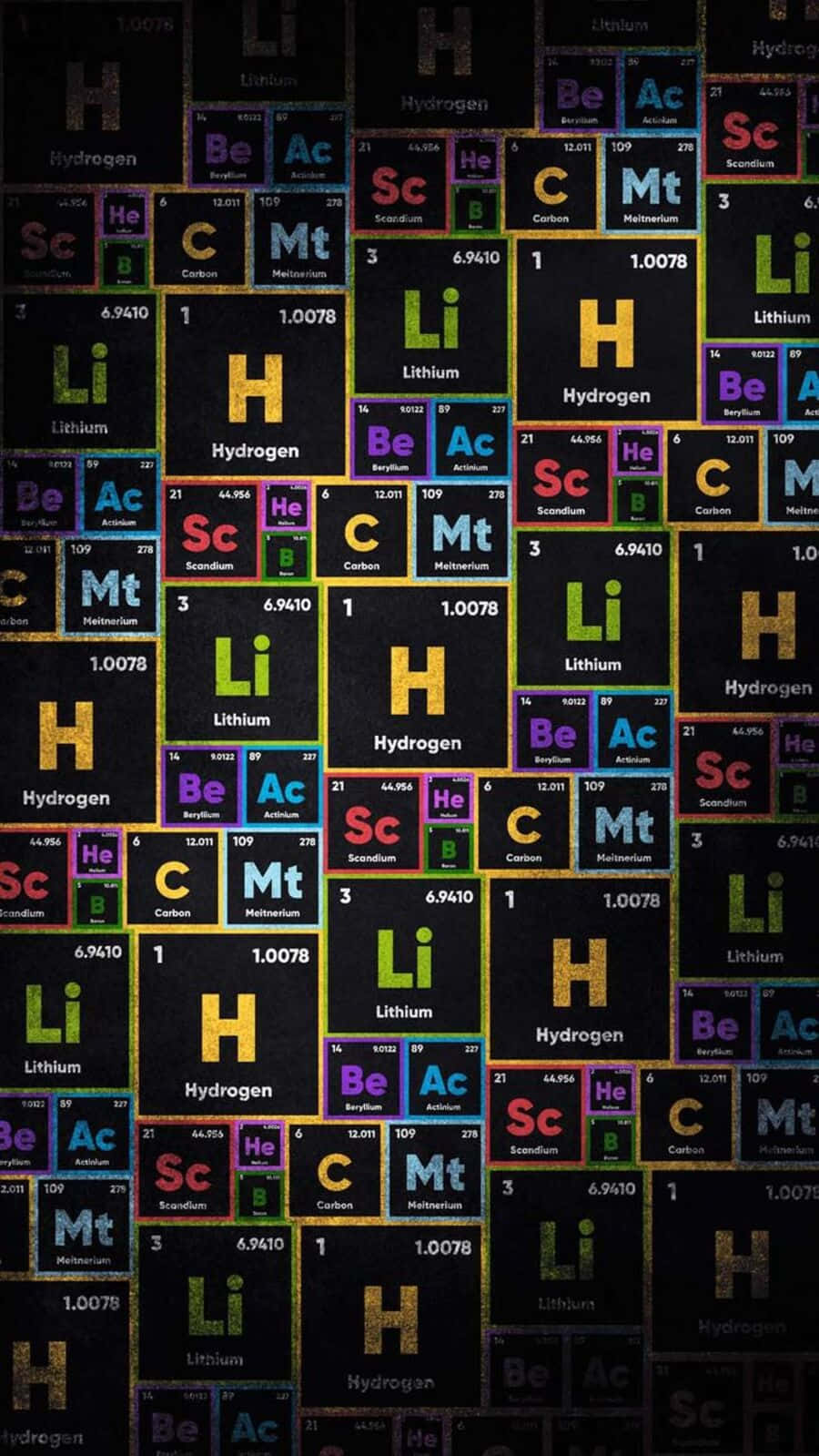 Periodic Table Elements Wallpaper Wallpaper