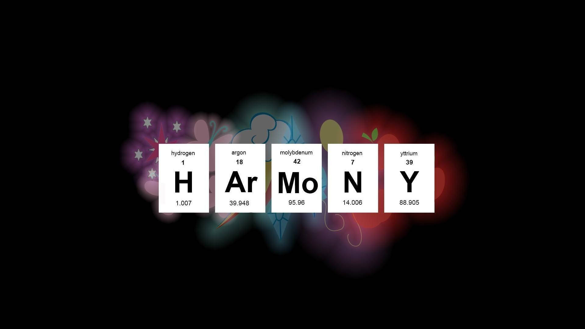 Periodic Table Harmony Wallpaper