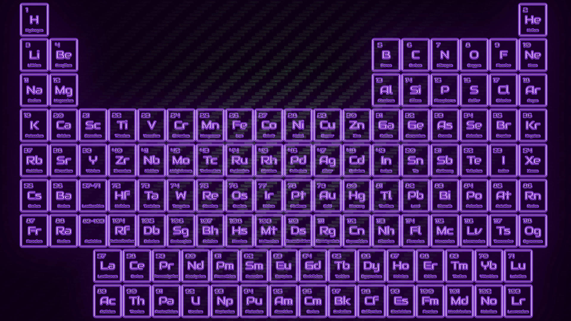 Periodic Table In Purple Neon Lights Wallpaper