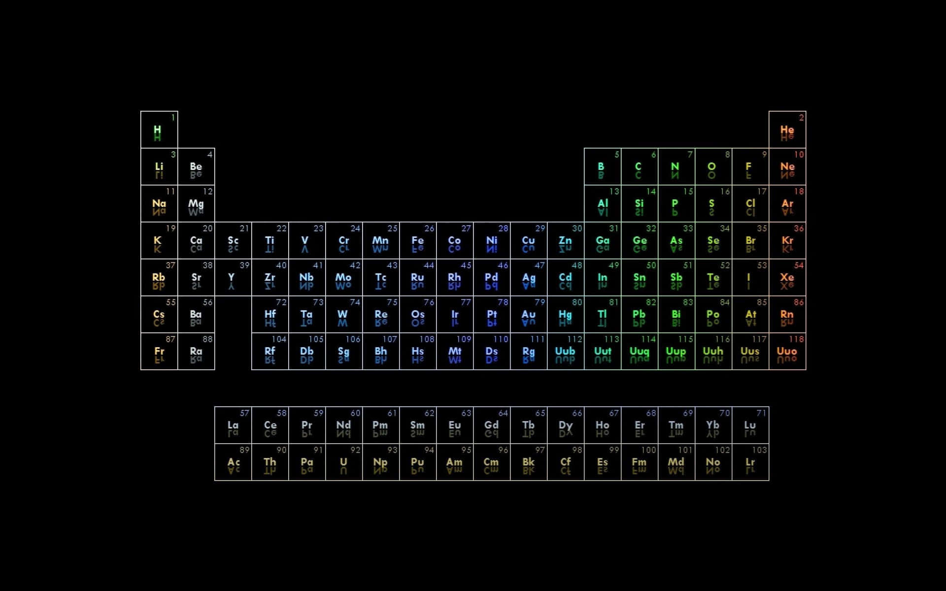 Periodic Table Neon Glow Wallpaper