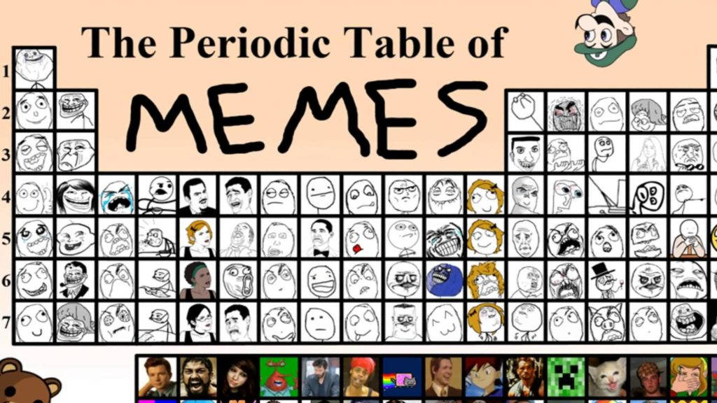Periodic Table Of Memes