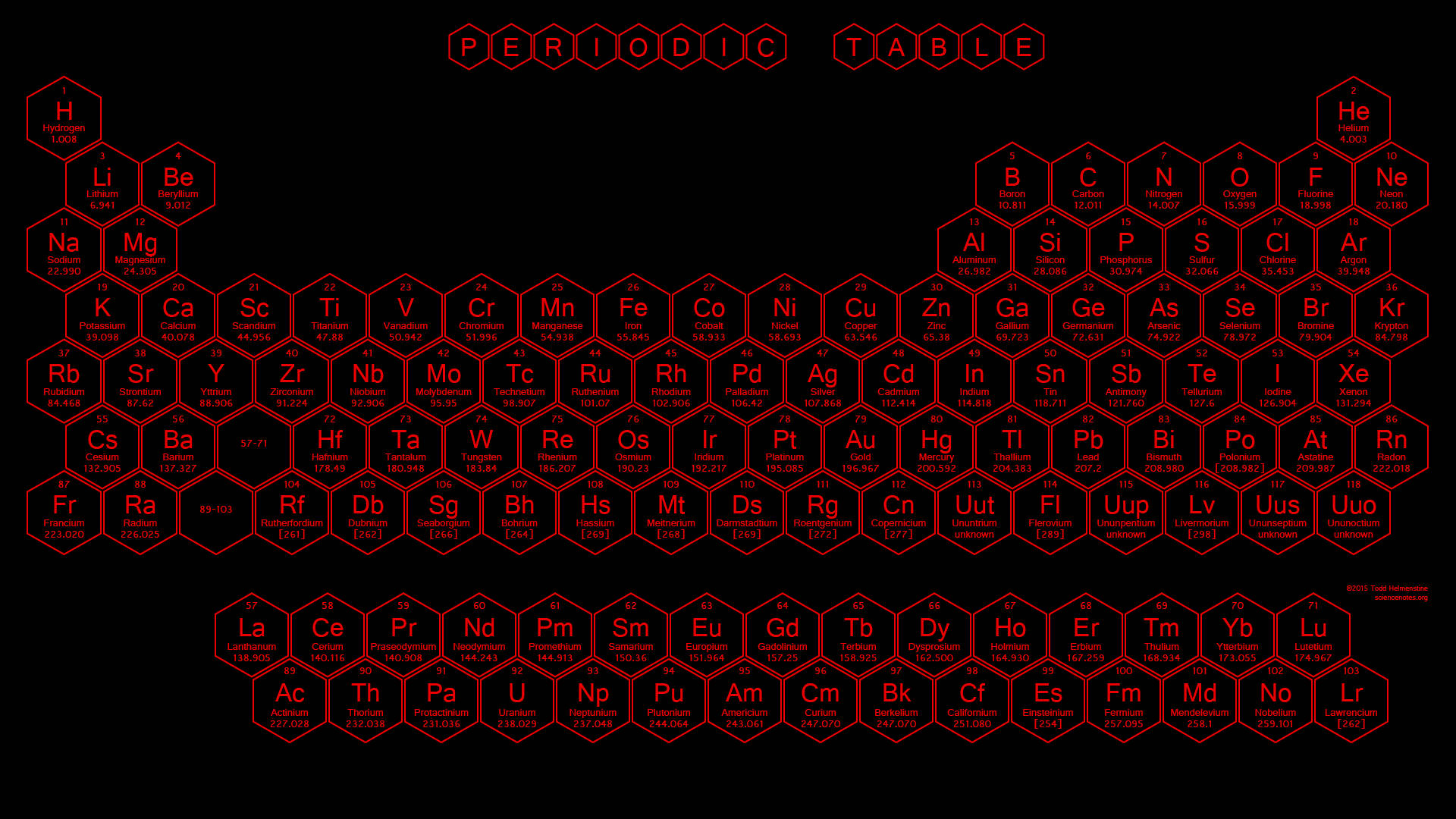 Periodic Table Red Hexagon Blocks Wallpaper