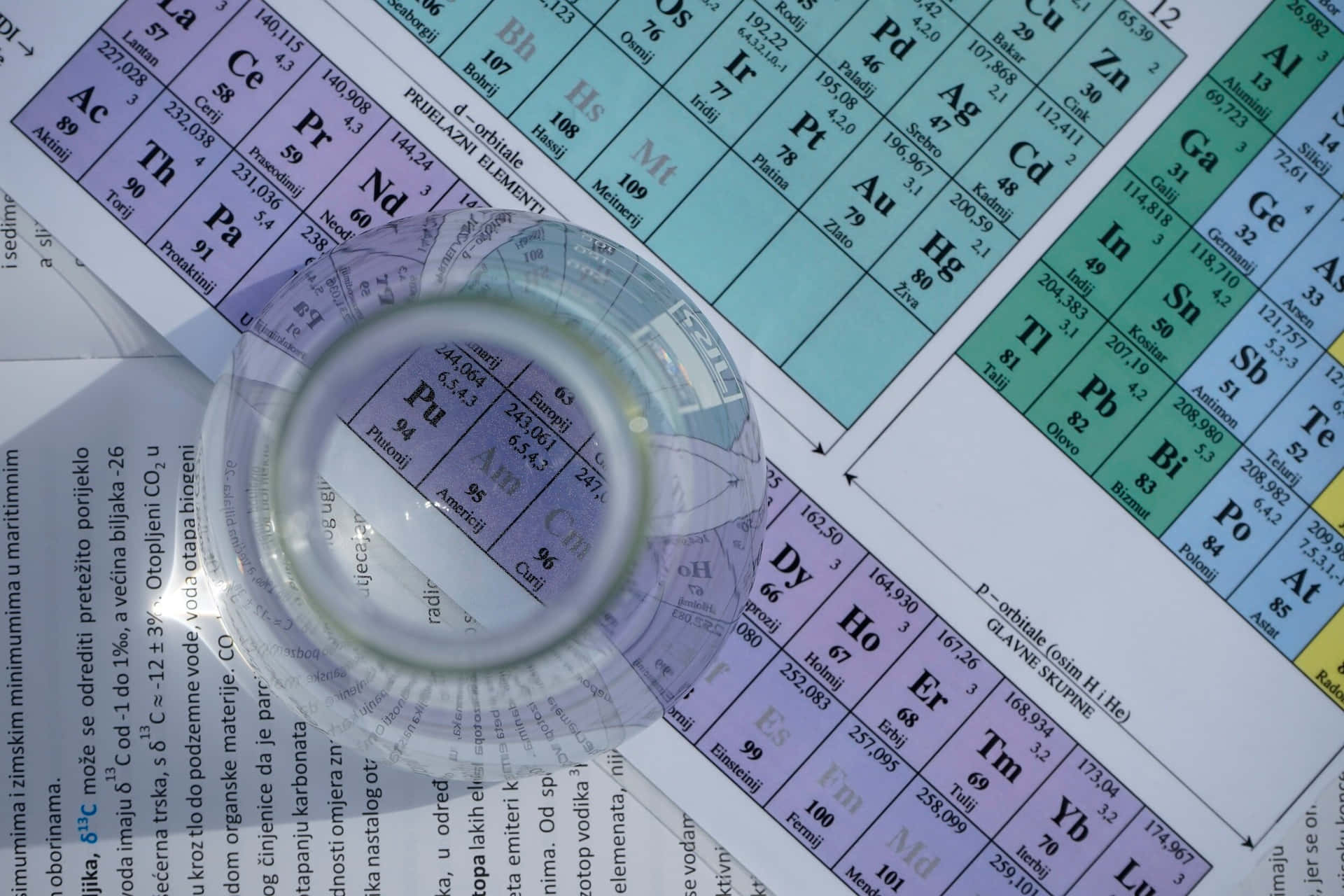 Periodic Table Through Glass Wallpaper