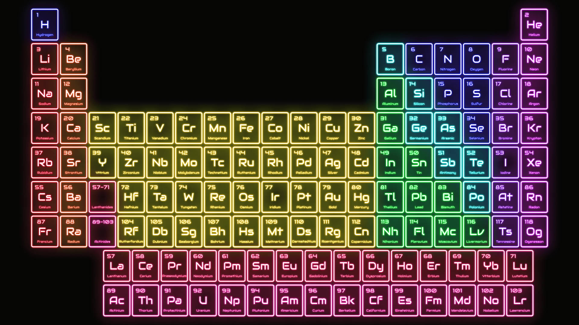 Periodic Table With Neon Lights Wallpaper