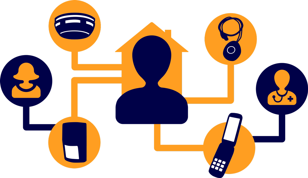 Personal Network Connections Graphic PNG