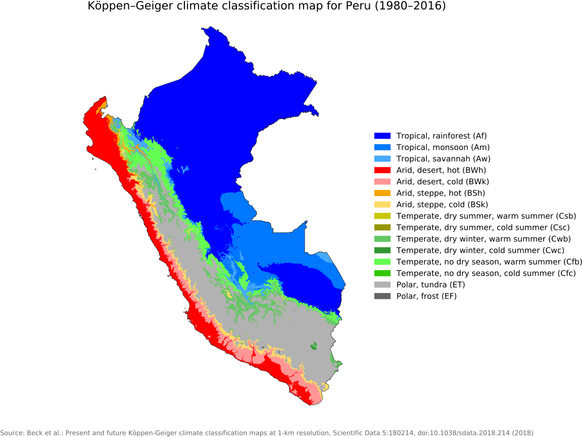 Peru Koppen Geiger Climate Classification Map PNG