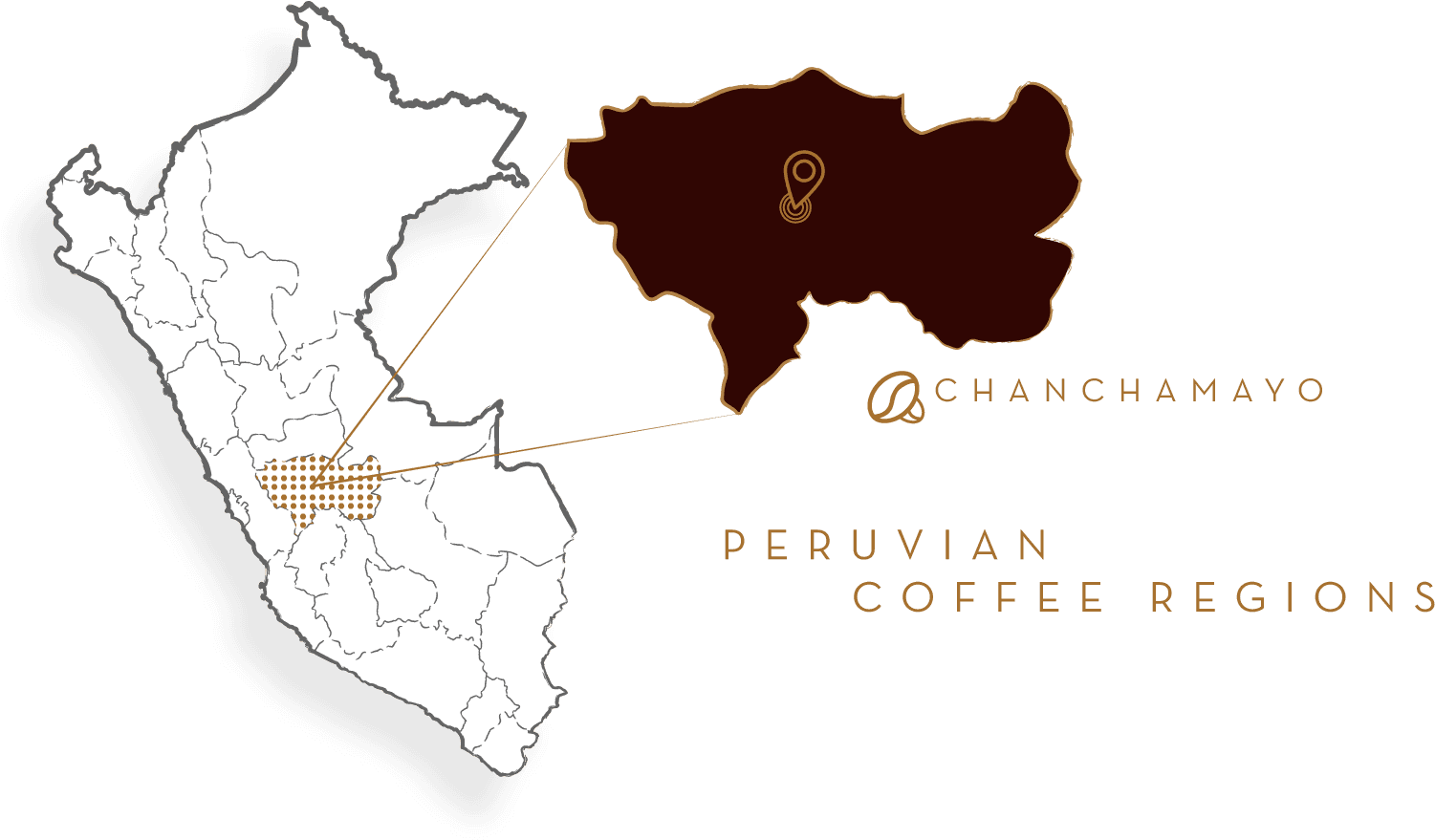 Peruvian Coffee Regions Map Chanchamayo PNG