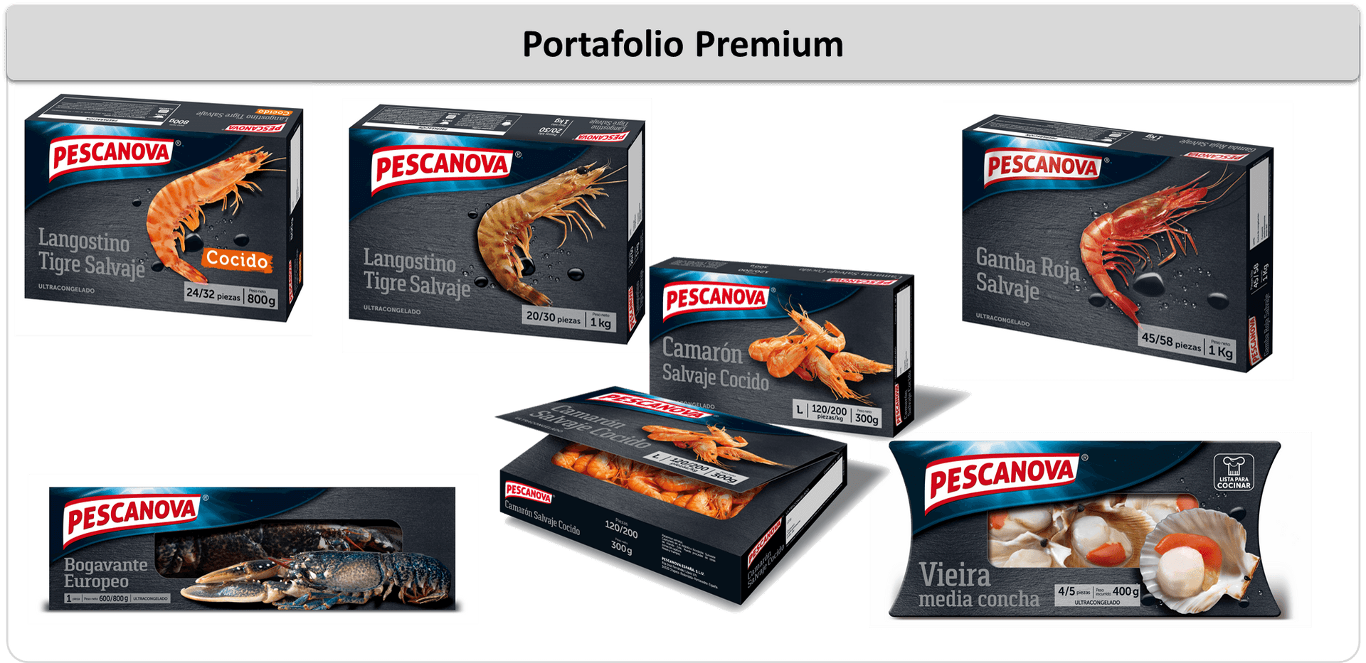 Pescanova Premium Shrimp Product Range PNG