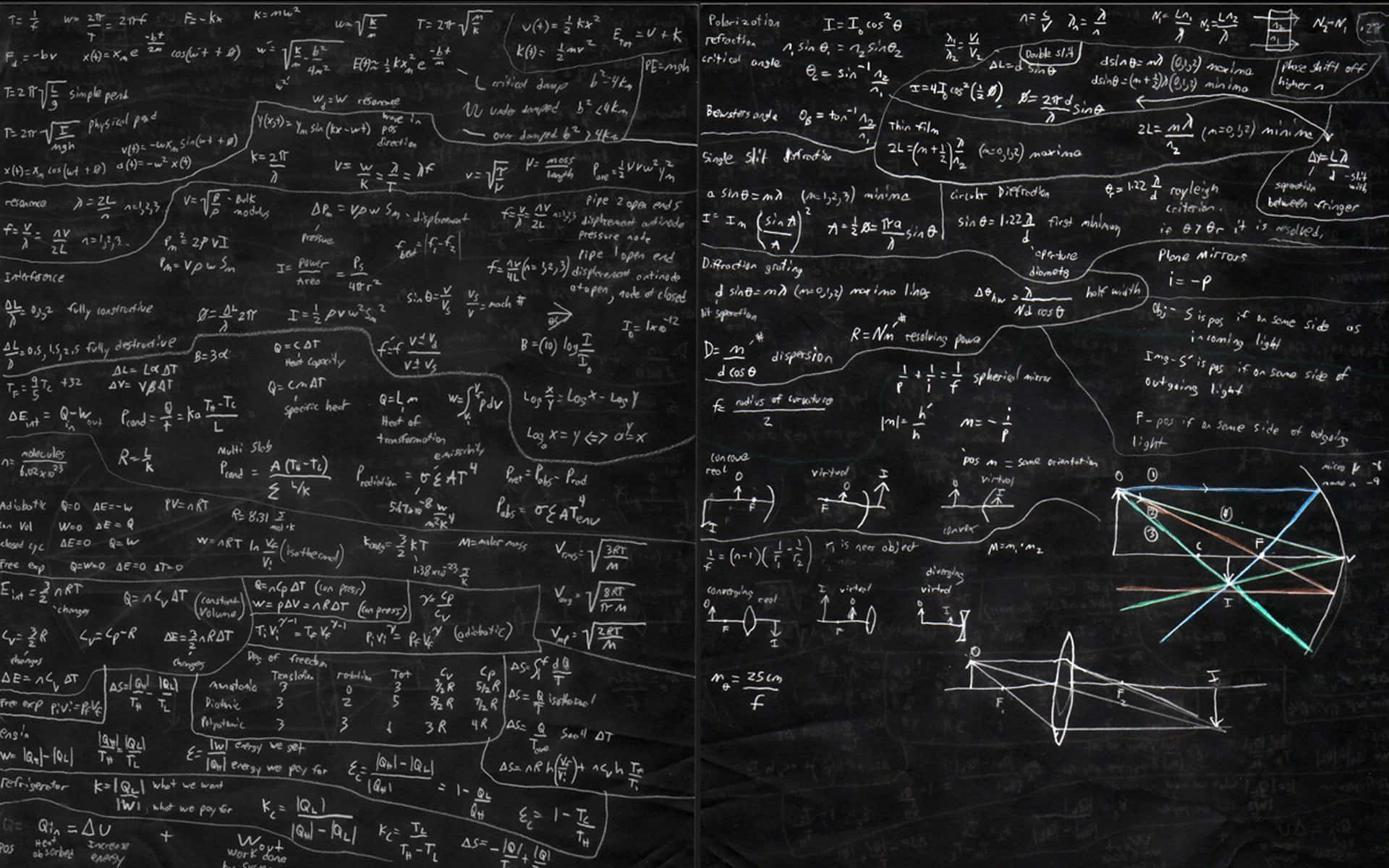 Understanding the World Through Physics Wallpaper