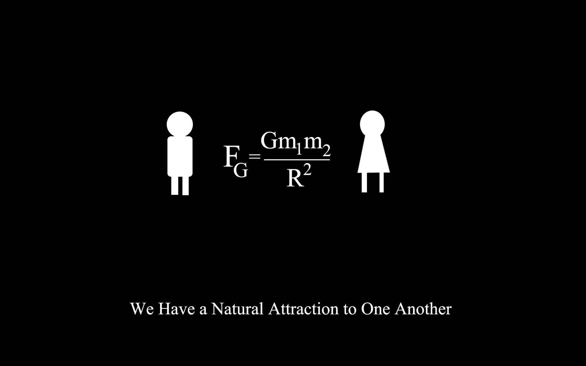 Physics Equation About Attraction Wallpaper