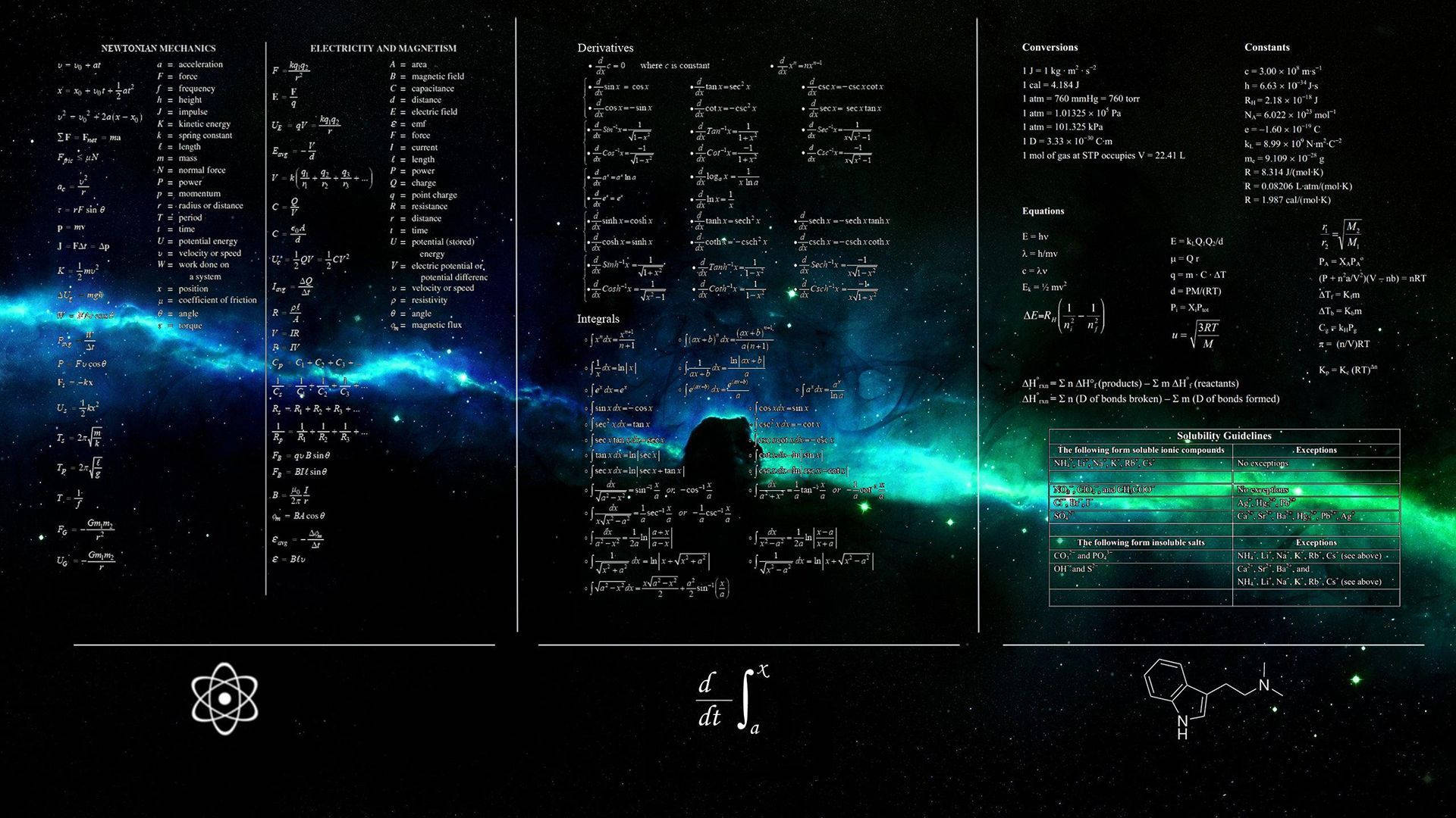Physics Equation Galaxy Design Wallpaper
